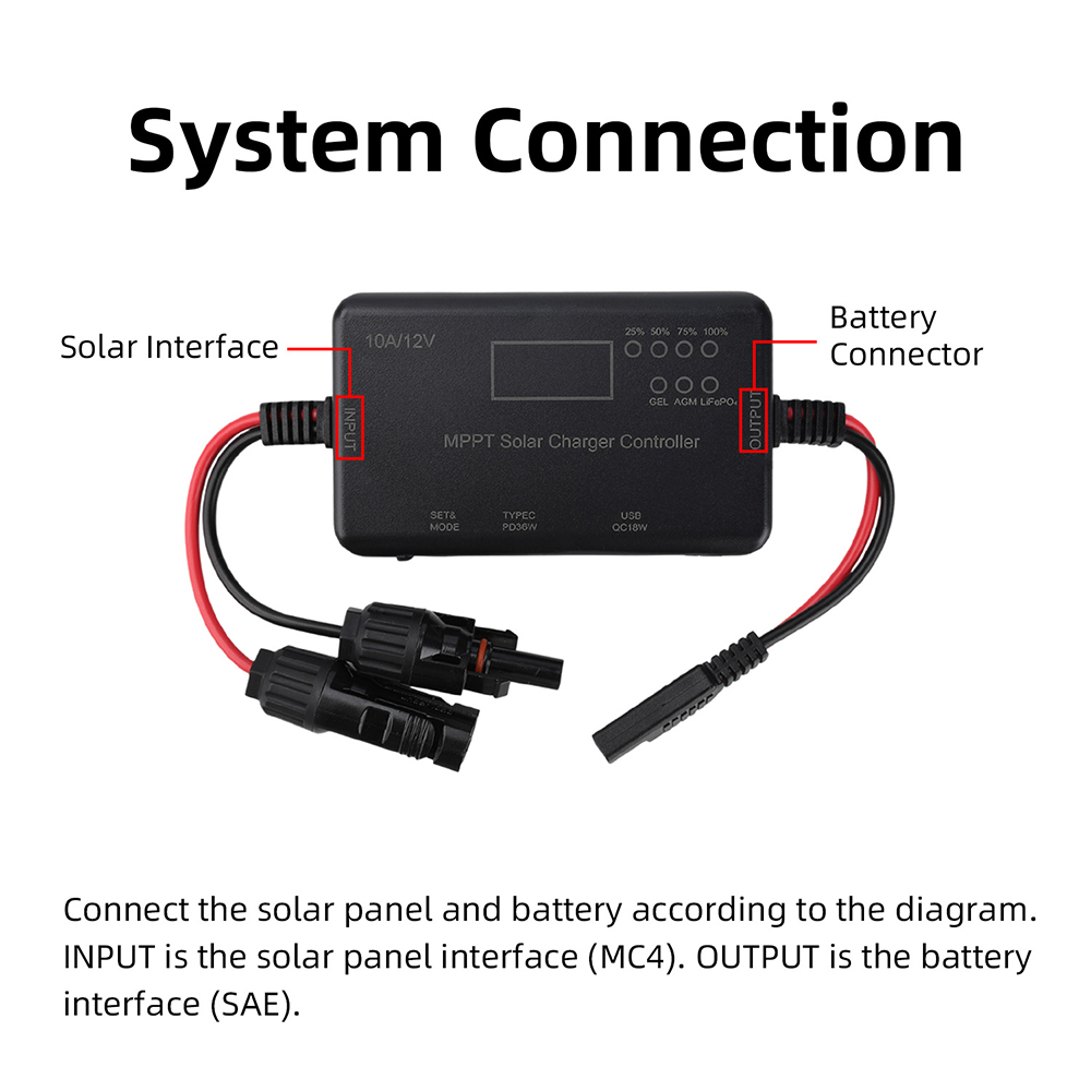 2026년 트렌드 MPPT 태양광 패널 PV 충전 컨트 - Pwm Charge Controller 리뷰 및 가격