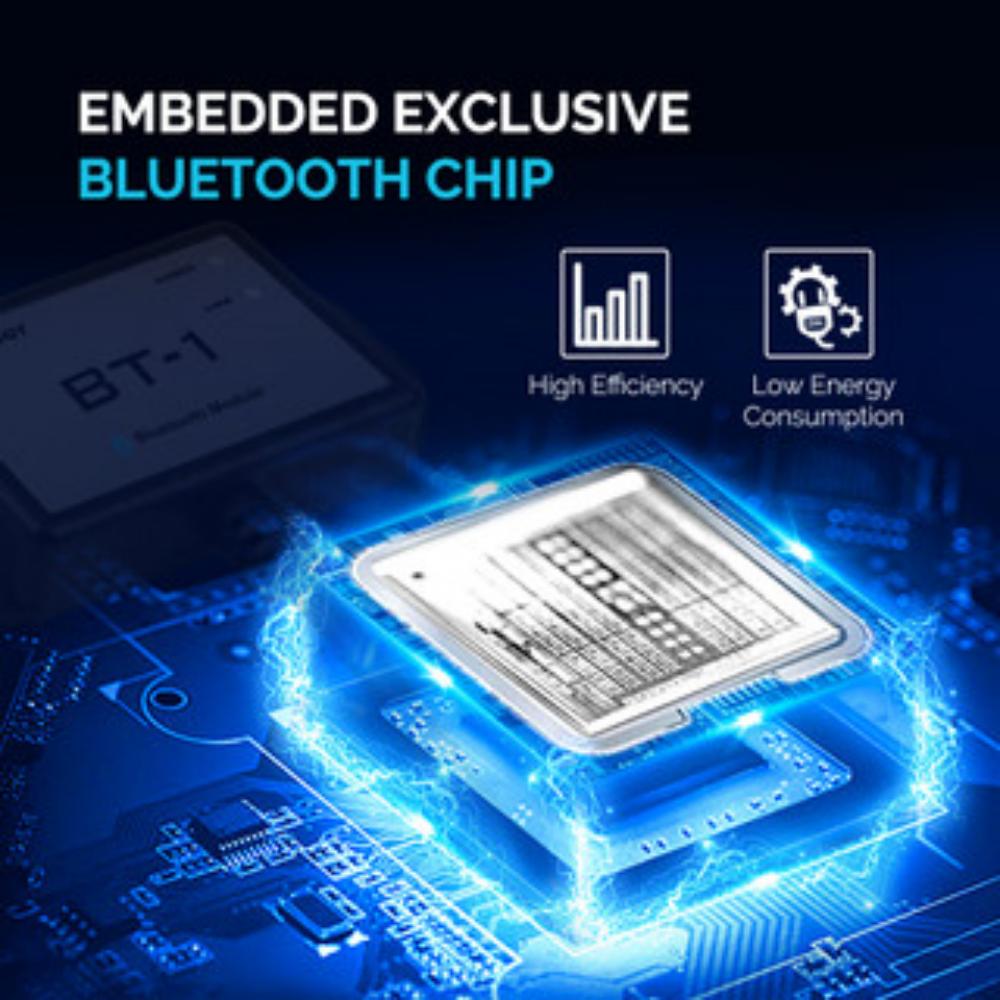 Renogy Bluetooth 모듈 RJ12 통신 포트 - Renogy Controller Wanderer 리뷰 및 가격