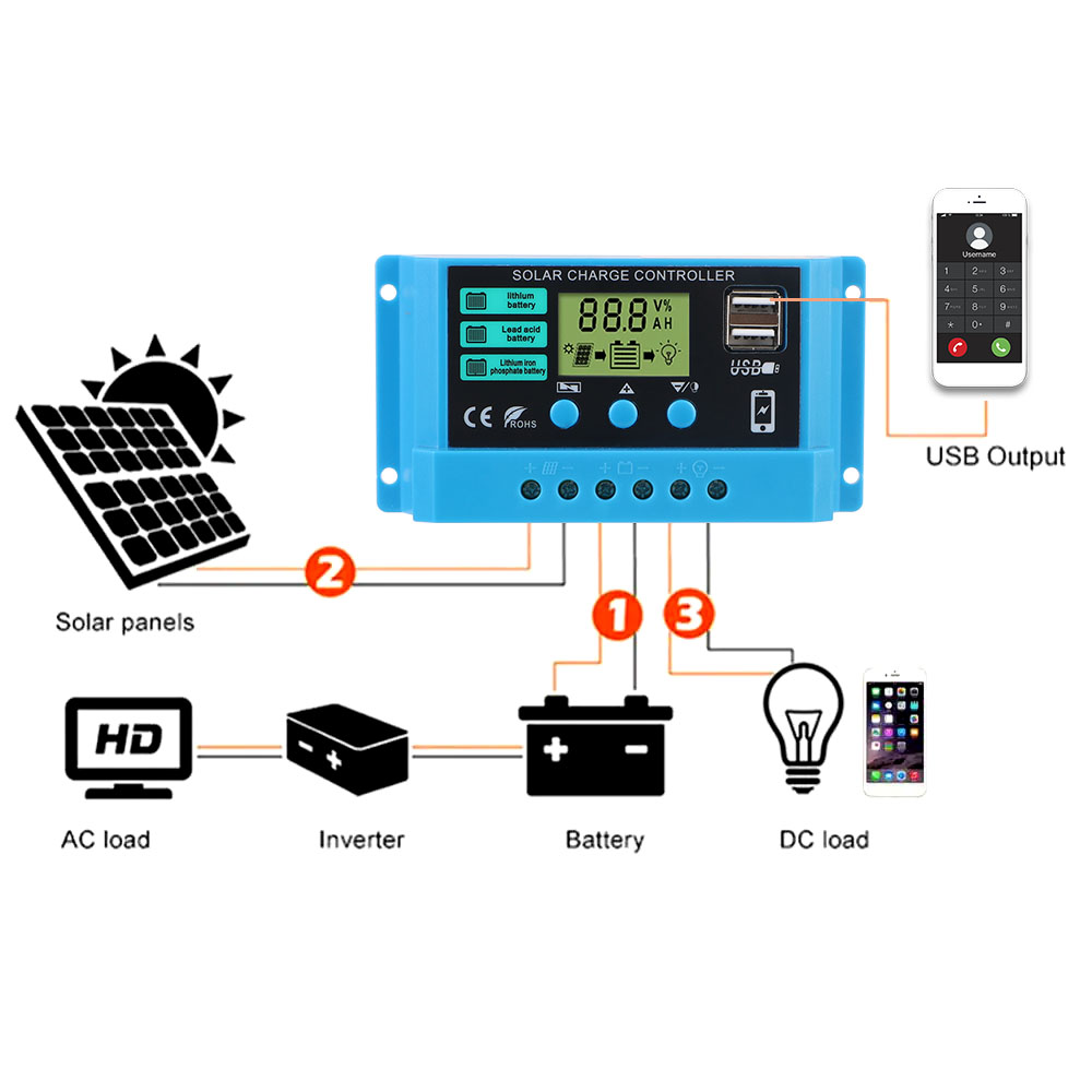 태양광 컨트롤러 30A 태양광 충전 레귤레이터 디지털  - Pwm Charge Controller 리뷰 및 가격