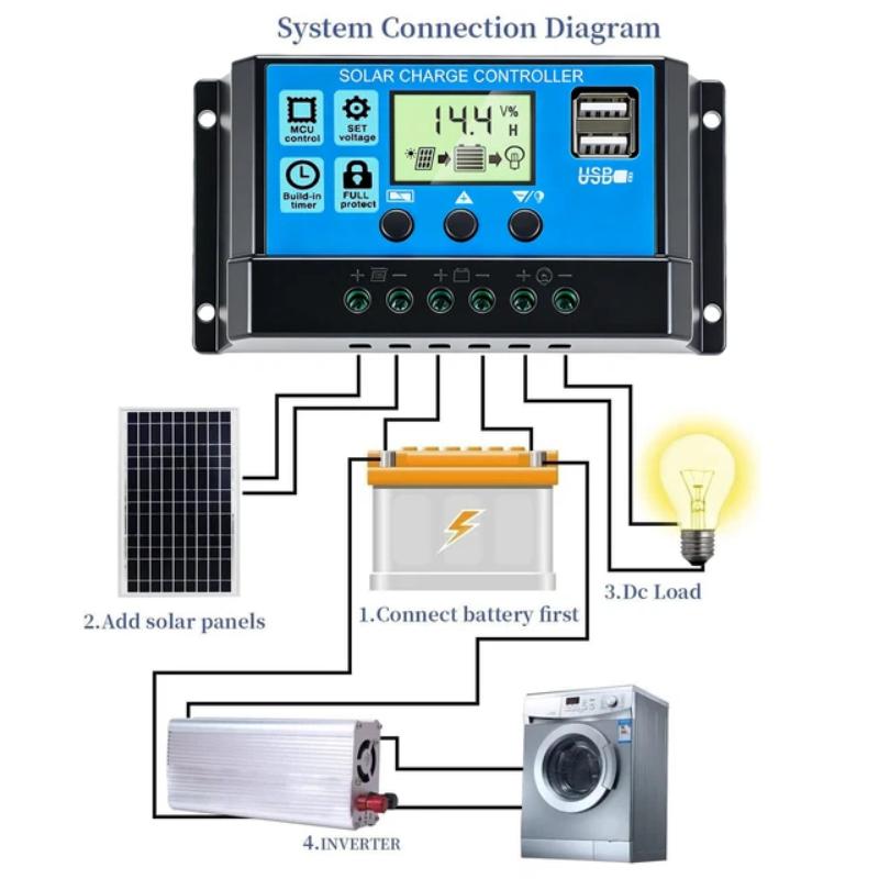 태양광 충전 컨트롤러 10A/30A 태양광 패널 PWM - Pwm Charge Controller 리뷰 및 가격